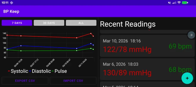 Blood Pressure Tracker application screenshot